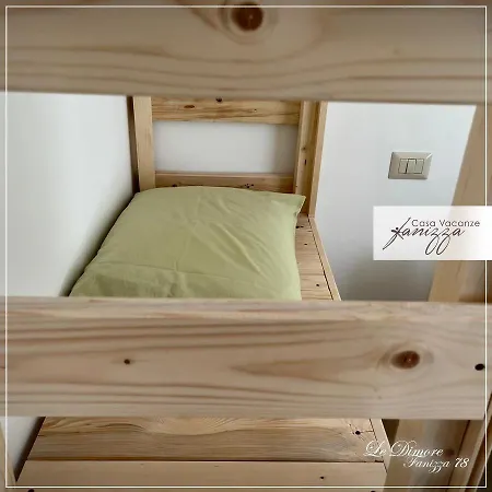 Dimore Fanizza אלברובלו